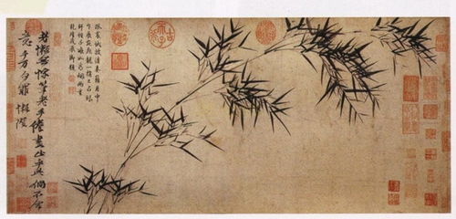 清乾隆字畫古董鑒定 無錫藝術品收藏與評估的智慧之道
